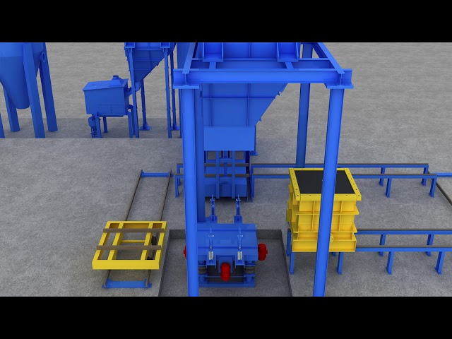 LOST FOAM PROCESS ANIMATION LOST FOAM