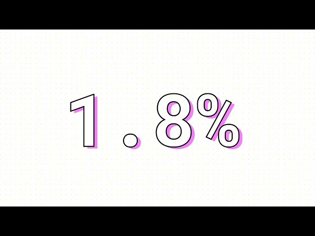 Feeling Stuck Financially? | Discover Intelligent Finance & Web3 with Mintora