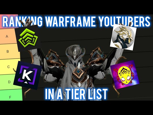 Warframe | Ranking Warframe youtubers in a tier list