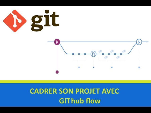 009 - Comment bien cadrer son projet avec github flow ?