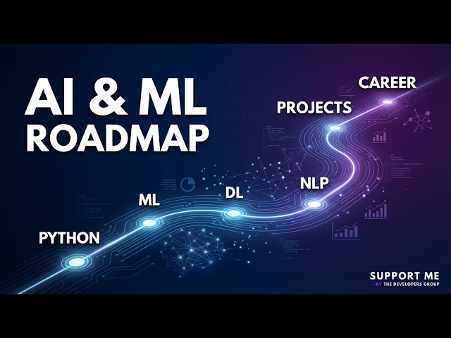How to Become an AI & ML Engineer or Data Scientist (Roadmap)