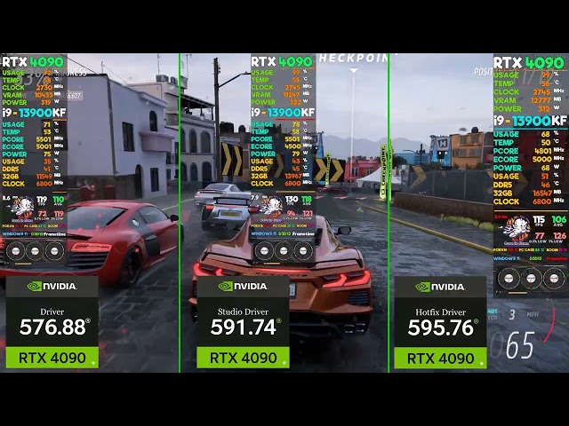 NVIDIA Hotfix Driver 595.76 vs. Driver 595.71 vs. Studio Driver 591.74 Forza Horizon 5