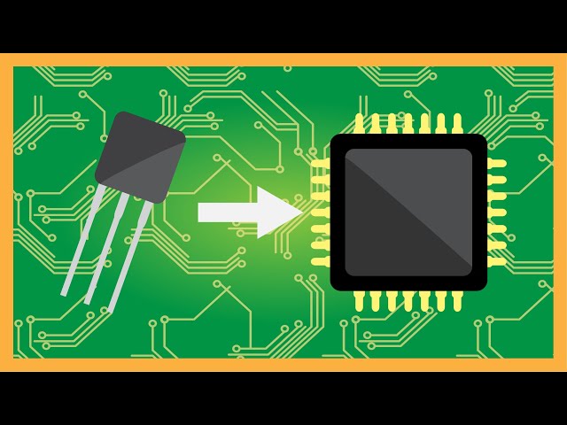 Moore's Law - explained