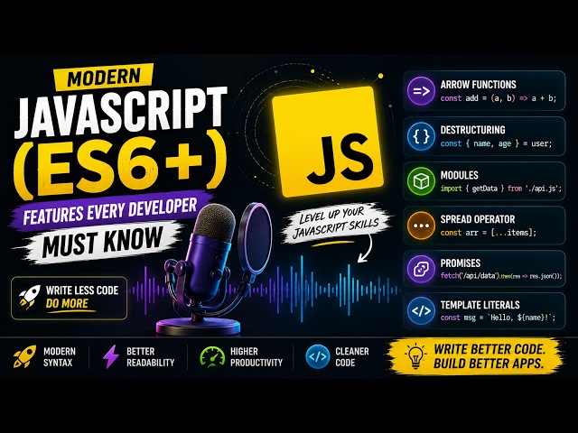 Modern JavaScript (ES6+): Features Every Developer Must Know for Better Coding | Royal Research