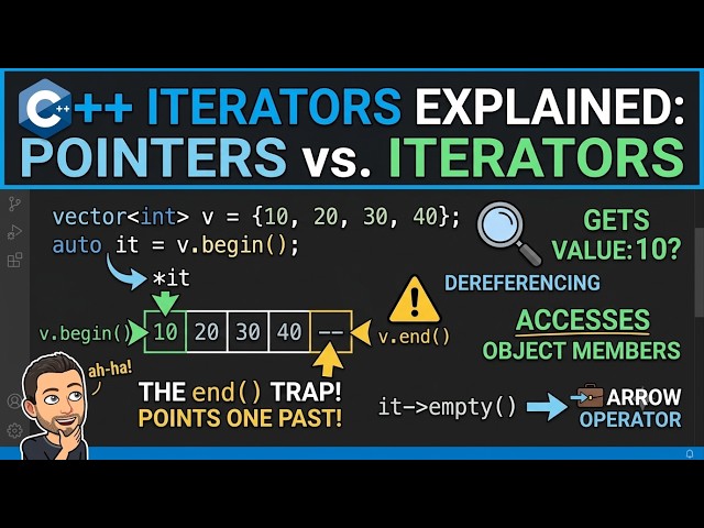 C++ Iterators Explained | From begin() to Binary Search