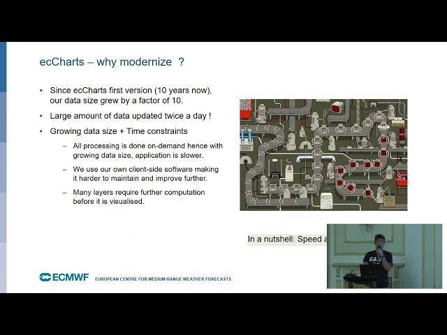2019 - Exploring large amounts of weather forecast data through Open Source software