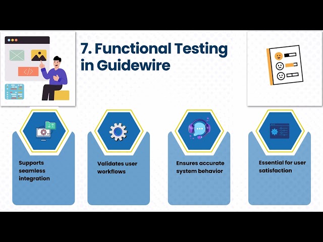 What is Guidewire Testing? | Guidewire Training Explained! | Guidewire Testing Tutorial