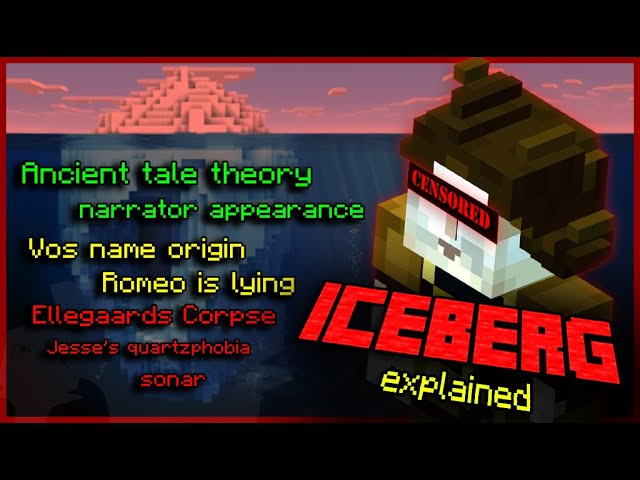 Something's Hiding in the Game Files - MCSM Iceberg Explained LVL7