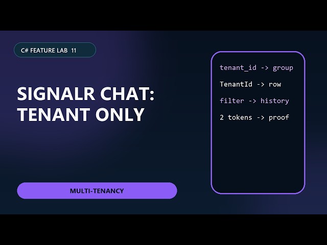 Isolate SignalR Chat by Tenant