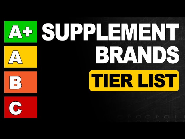 42 Supplement Brands Rated Without Mercy