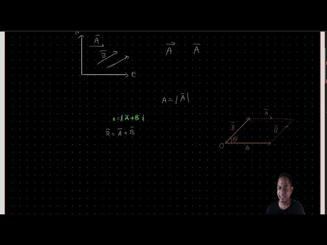 vector Theory