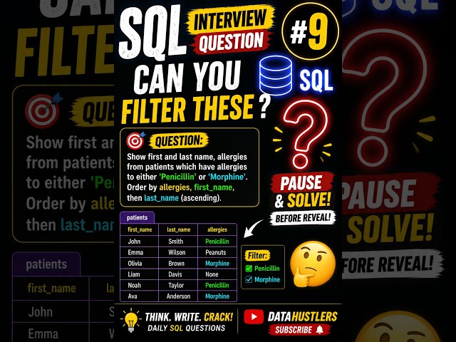 Can You Solve This SQL Query? | Episode #9