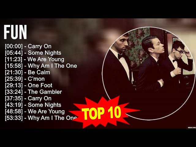 F.u.n Greatest Hits ~ Top 100 Artists To Listen in 2023