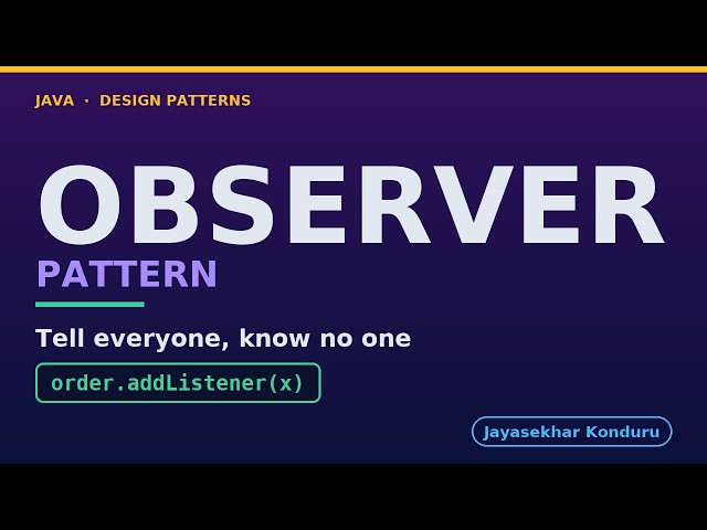 Observer Design Pattern in Java - Explained