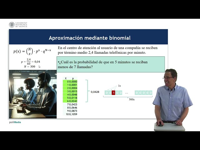Distribuciones de Poisson, Binomial y Normal | 39/71 | UPV