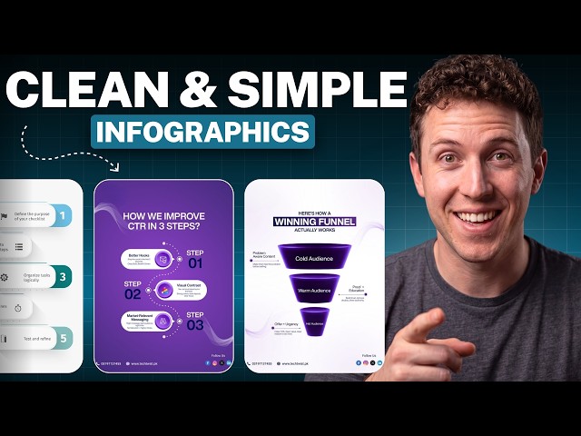 How to Make Clean Infographics with AI (New Method)