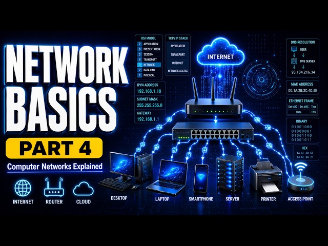 Types of Computer Networks Explained | LAN, MAN, WAN, PAN | Computer Networks for Beginners | PART 4