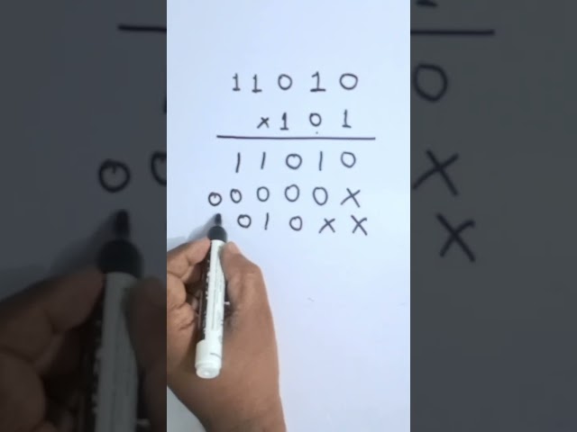 Multiplication of binary numbers