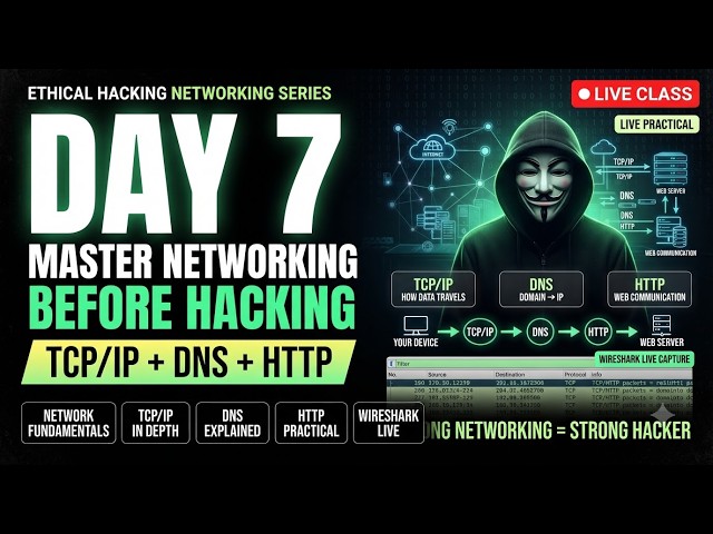 Ethical Hacking DAY 7 🔥 Master Networking Before Hacking | TCP/IP + DNS + HTTP Live Practical
