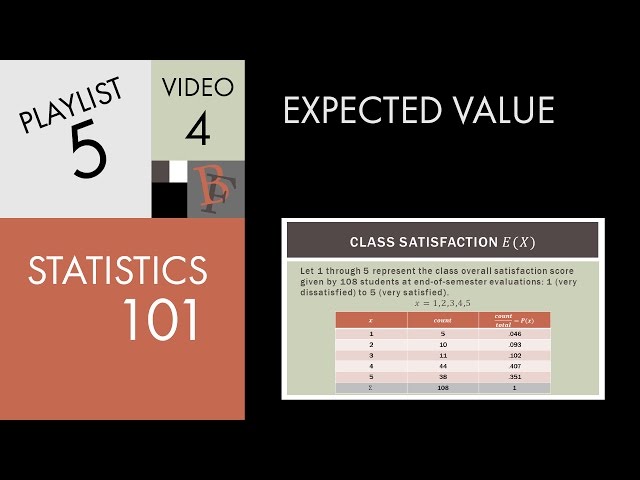 Statistics 101: What is Expected Value?