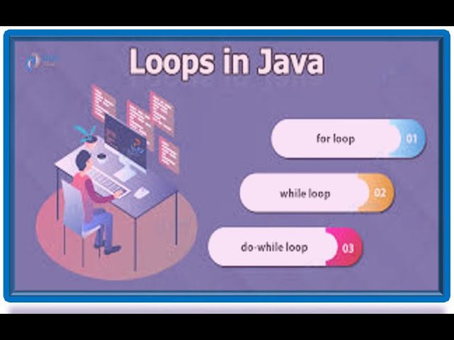 What is Loops in java | How many types of Loops | Learn Java Basic