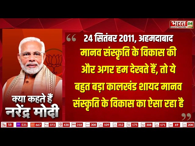 Kya Kehte Hai Narendra Modi: पीएम मोदी का ऐतिहासिक भाषण | PM Modi Speech | Latest News Hindi