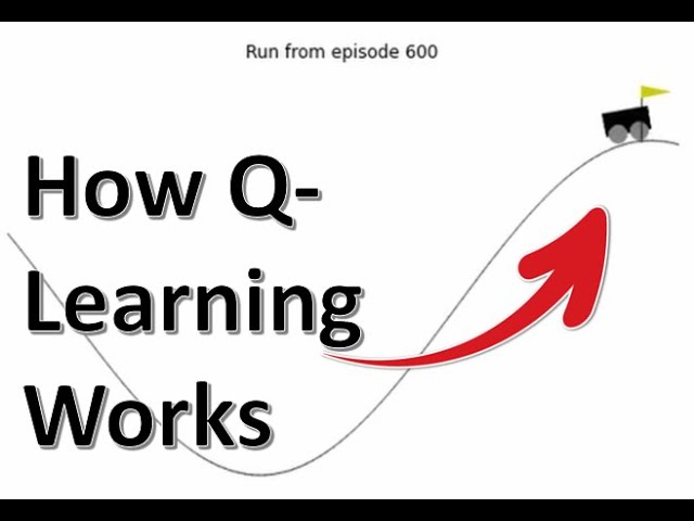 The BEST Q-Learning example! | The Mountain Car Problem