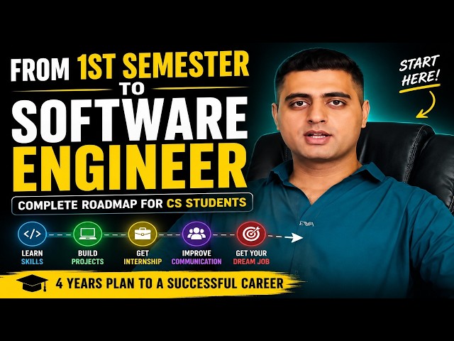 From 1st Semester to Software Engineer — Complete Roadmap for CS Students
