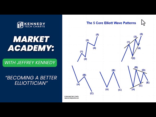 How to Become a Proficient Elliottician with Jeffrey Kennedy