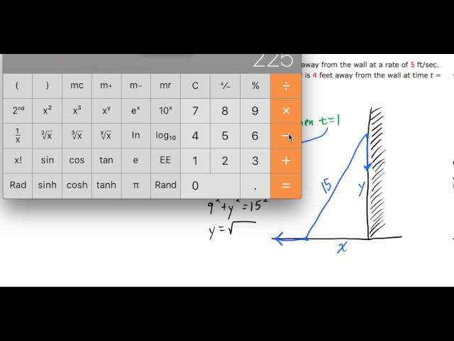 Related Rates: Rate at Which a Ladder Slides Down a Wall