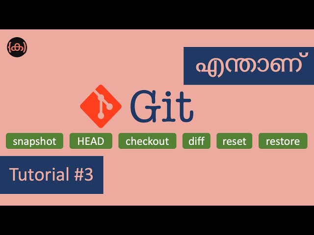 Git Commands | Tutorial #3 | Code Malayalam | snapshot | HEAD | checkout | diff | reset | restore