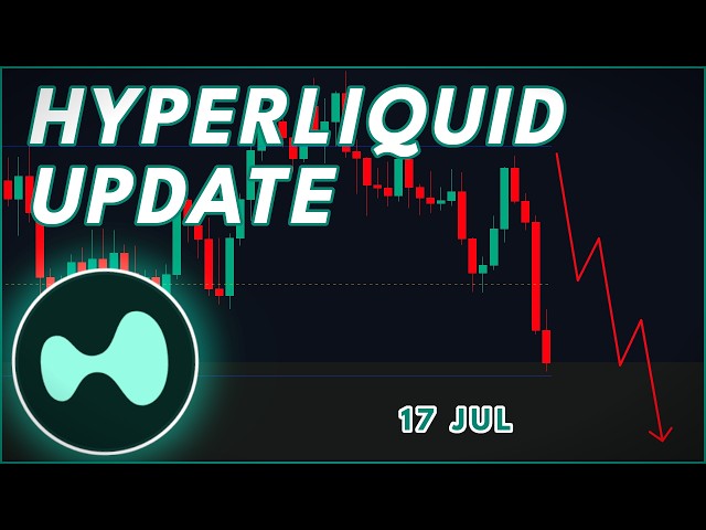WHY IS HYPE CRASHING NOW?🚨 (HYPE Update)