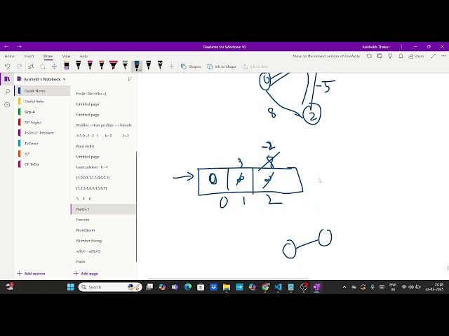 Does Dijkstra work on negative weighted cycle ?