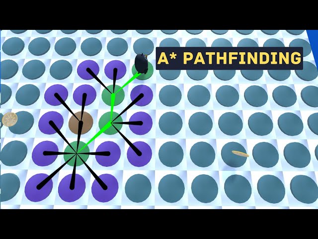 Discovering the Power of the A* Algorithm