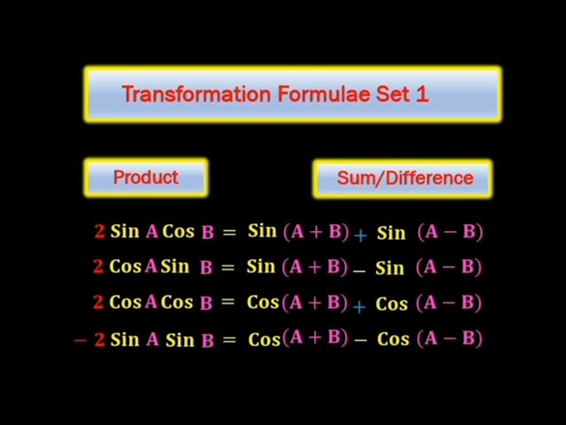 Transformation Formula Trigonometry | Easy Way to Remember Transformation Formula