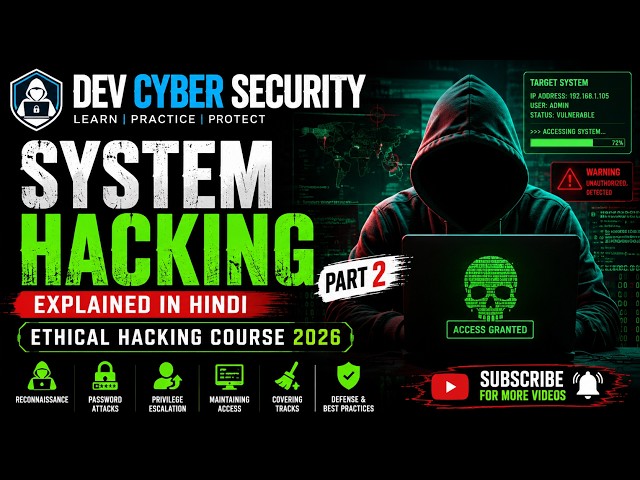 🚨 Learn System Hacking Legally | Cyber Security Tutorial for Beginner | #ethicalhacking #hackers