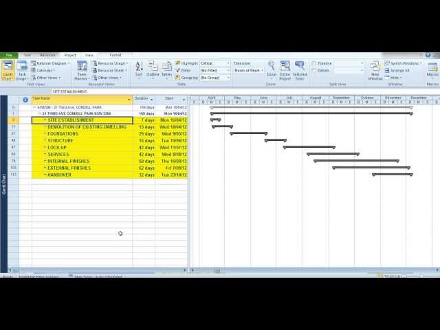 Construction Programme | Construction Schedule | Construction Planning - Sydney