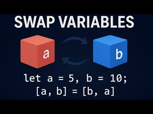 ✅ “🔥 1-Minute JavaScript Trick — Swap Variables Like a Pro!”