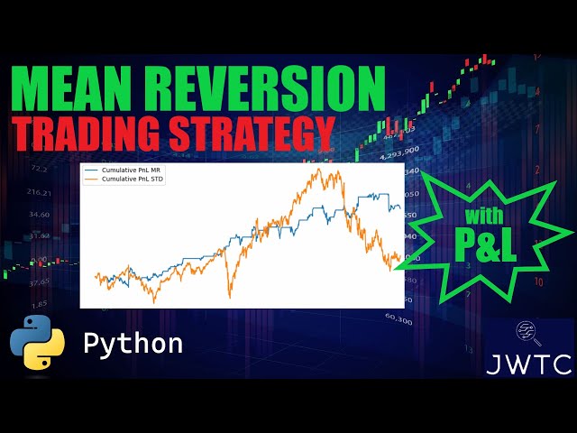 Algorithmic Trading: MEAN REVERSION Trading Strategy in PYTHON