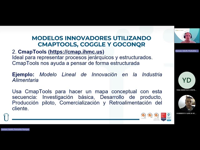 CIPAS Modelo Innovador con CMap tool, Coggle, GoConqr - Curso Modelos Gerenciales para la Innovación
