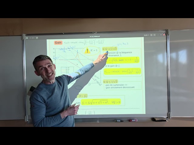 Filtre passe-bas du 2e ordre : influence de Q sur le gain