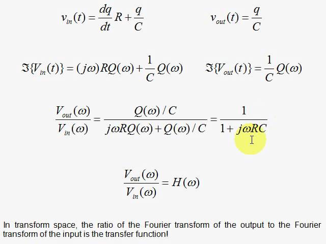 V4. Transfer Function and Transforms