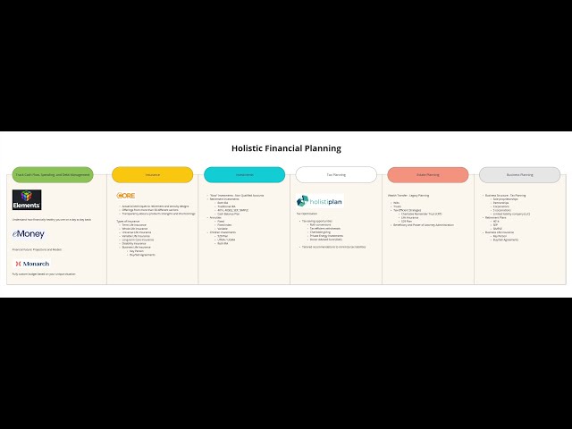 Redefining Your Firm Around Your Niche Market | Real Advisory Firm Transformation