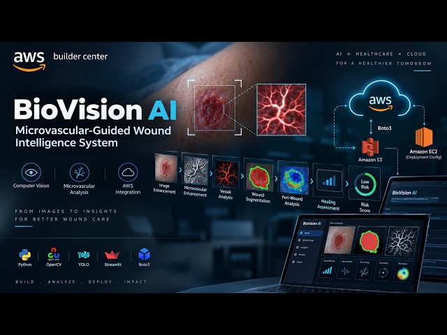 BioVision AI: Microvascular-Guided Wound Intelligence with AWS