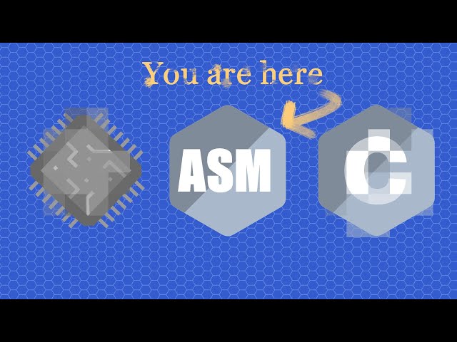 ASM - Intel x86 GCC gyakorlás # 1