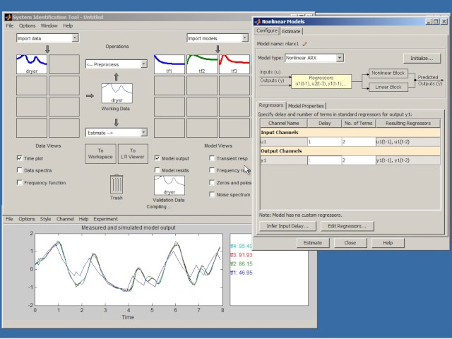 Introduction to System Identification
