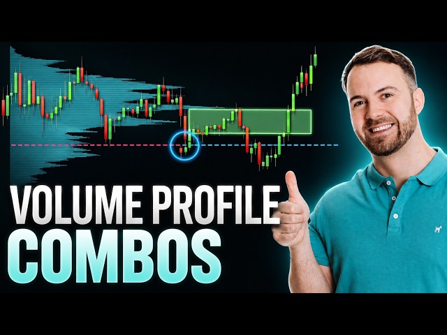 How I Make My Volume Profile Levels Stronger