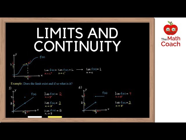 Limit of a Function l What is a Continuous Function?