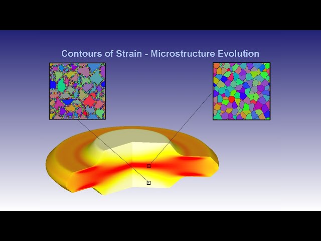 Forged Turbine Disk Microstructure Simulation