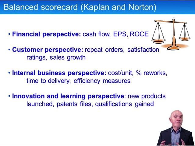 Non-Financial Performance Measurement - ACCA Advanced Performance Management (APM)